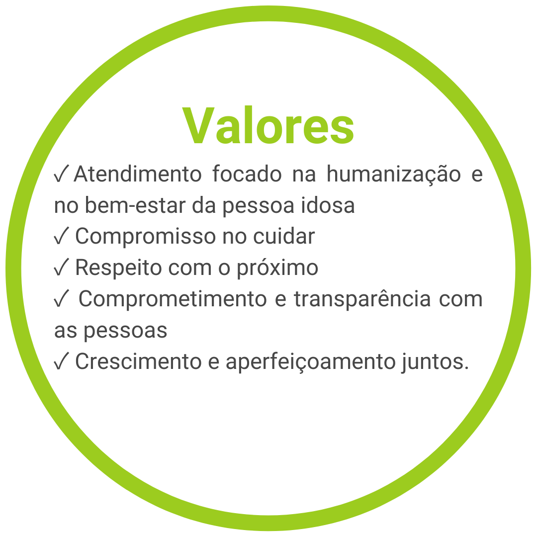 #valores