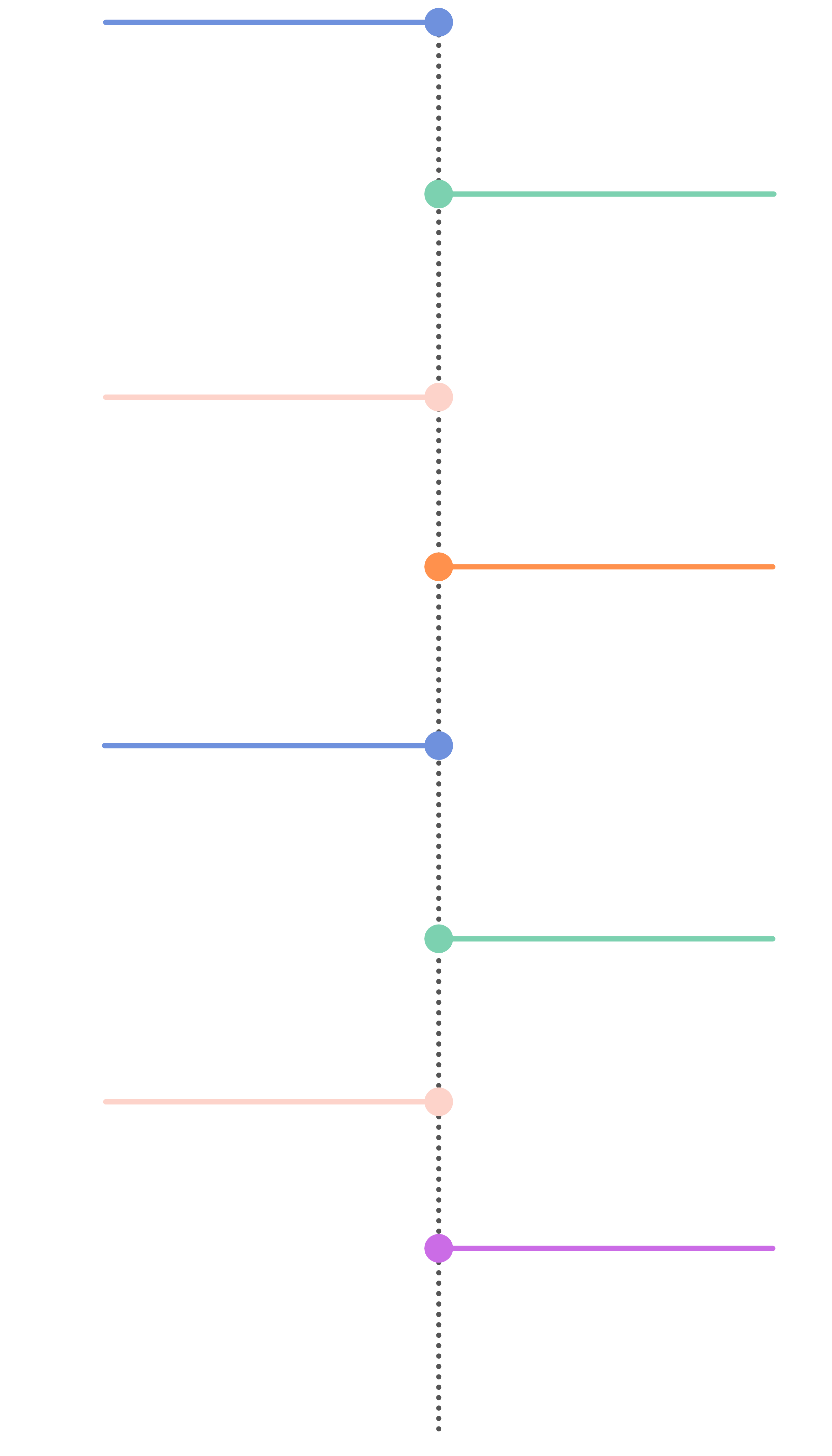 Linha do Tempo AT21v5 cronograma autismotech