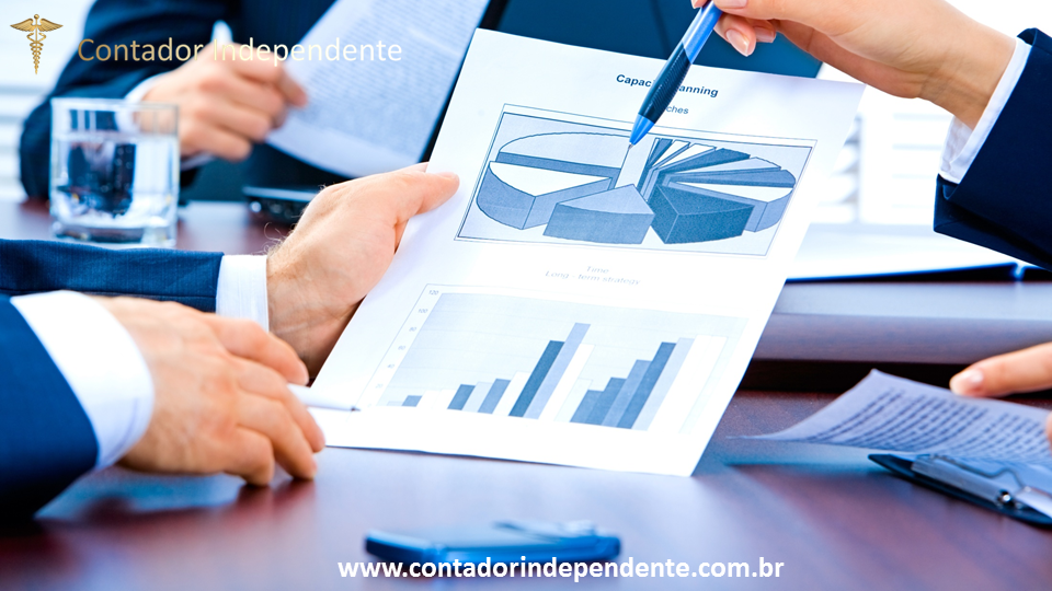 Demonstração de Resultados