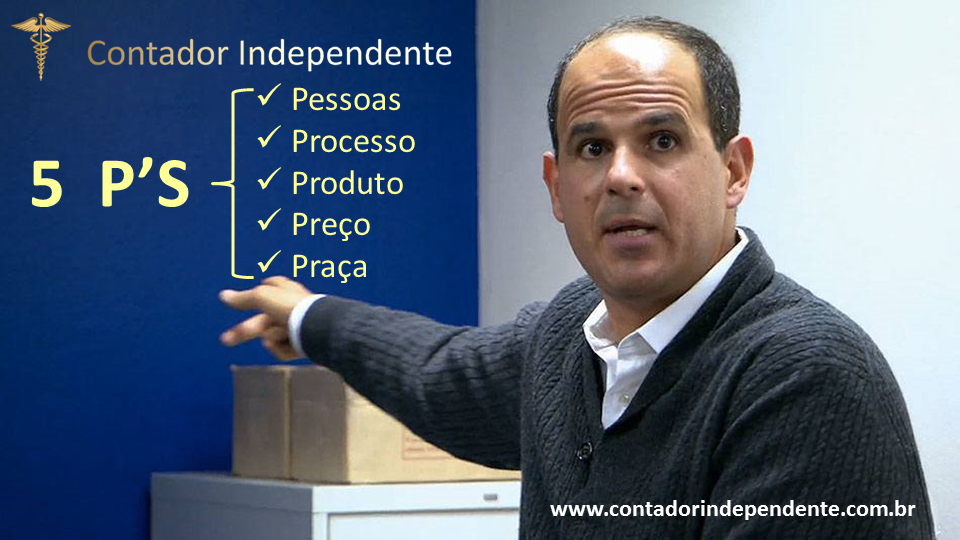 Dificuldade Financeira, o Sócio