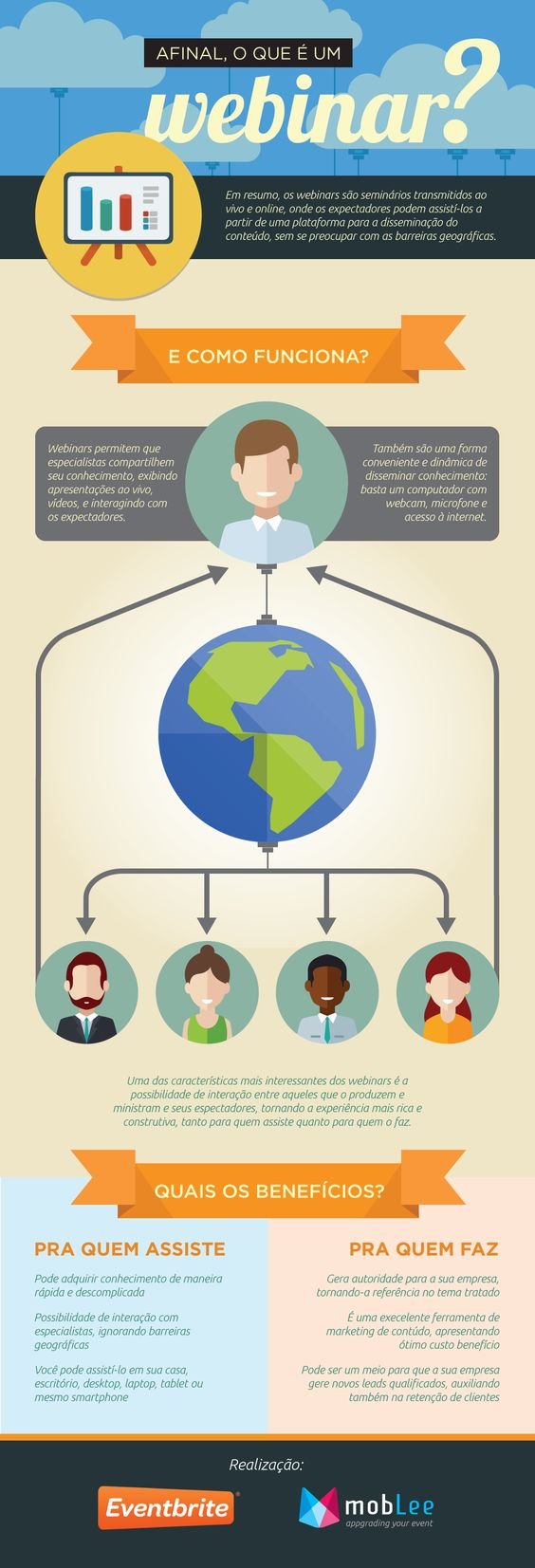 Blog Guia-se SBC Centro Marketing Digital Webinar